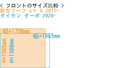 #新型リーフ e＋ G 2019- + タイカン ターボ 2020-